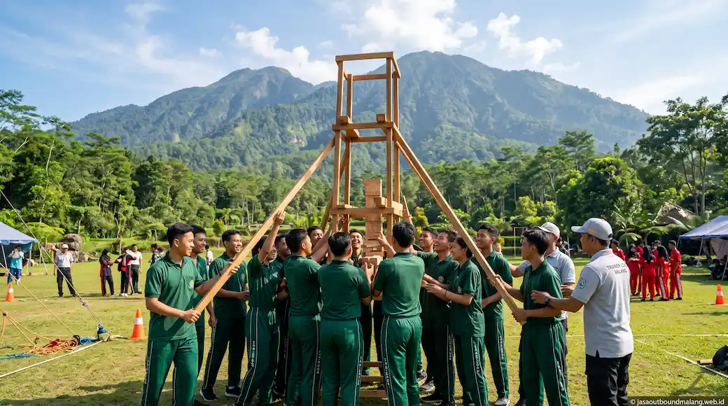 Rekomendasi Lokasi Outbound Kabupaten Malang untuk Perusahaan 2026